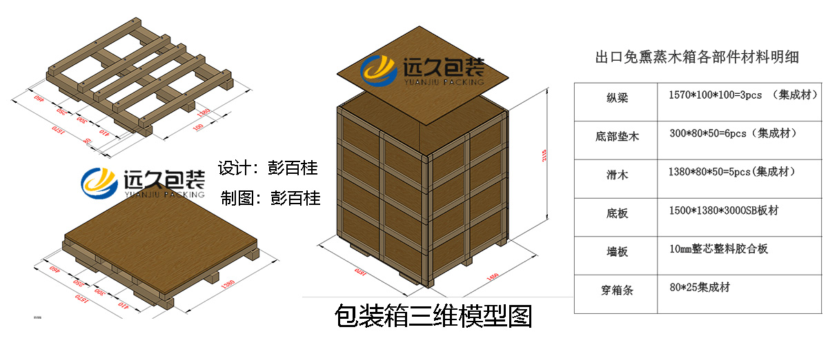 木箱包裝行業預警原木板材短缺將威脅德國經濟